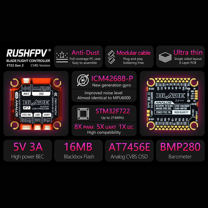 Стек RushFPV Blade F722 V2 + 50A Sport F4 ESC Analog 30x30