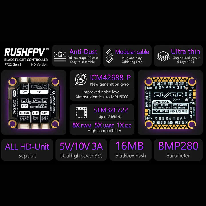 Стек RushFPV Blade F722 + 50A Sport BLHeli_32 Digital 30x30