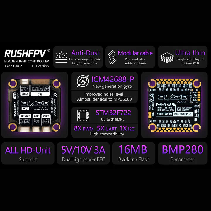 Польотний контролер RushFPV RUSH Blade F722 V2 30x30 для DJI Digital FPV