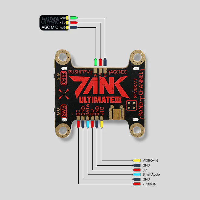 RUSHFPV TANK III ULTIMATE VTX